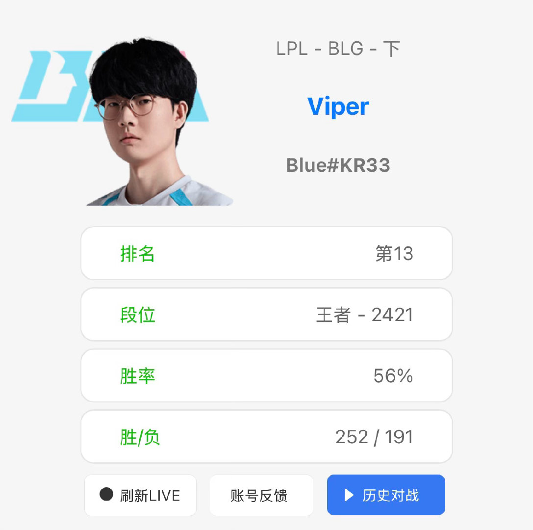 ❓卧槽你是说朴到贤一回来就打到韩服13了吗 
