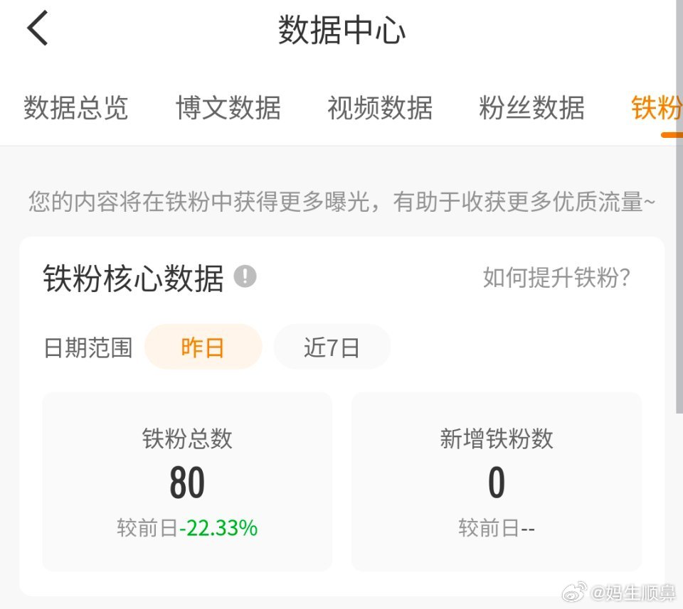 动动 