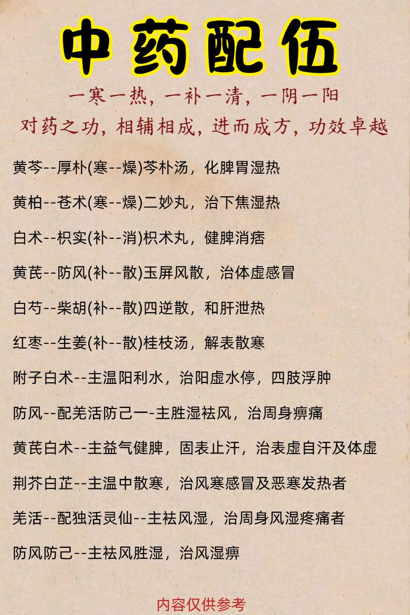 学会中药的一升一降、一补一清、一阴一阳、一寒一热运用，走遍天下都不怕！
#涨知识