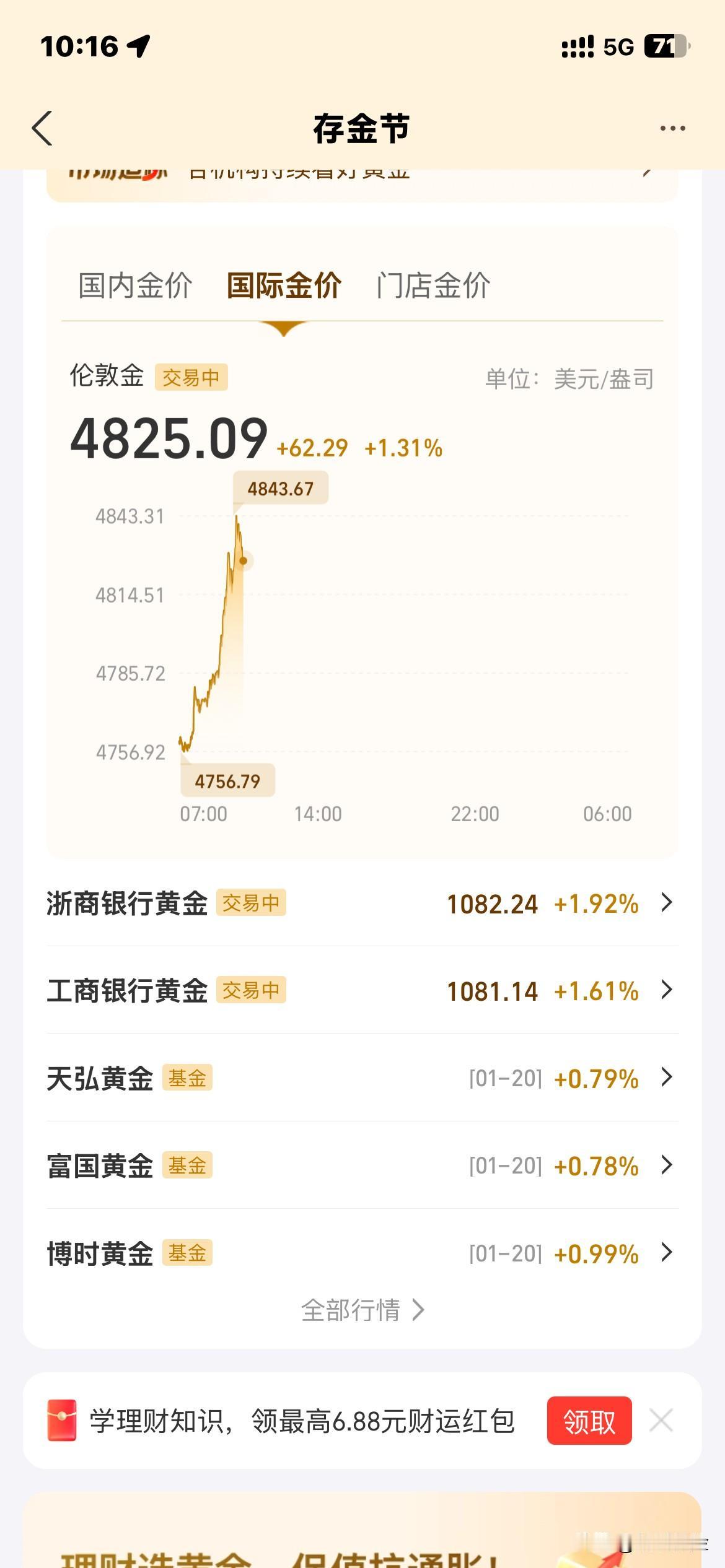 这个金价，真刺激