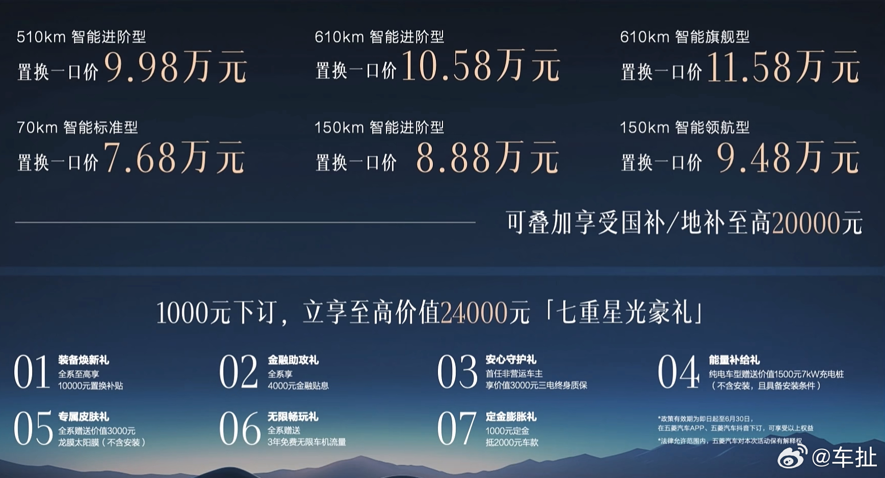 2025款五菱星光，混动版顶配都在10万以内了，10万出头又能买到610公里续航