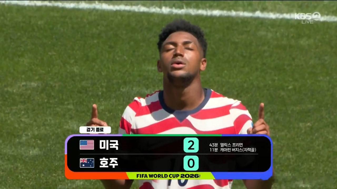 🚨 尘埃落定！2-0！普利西奇亮剑收割，美国轻松降维肢解澳大利亚大巴 🚨彻底