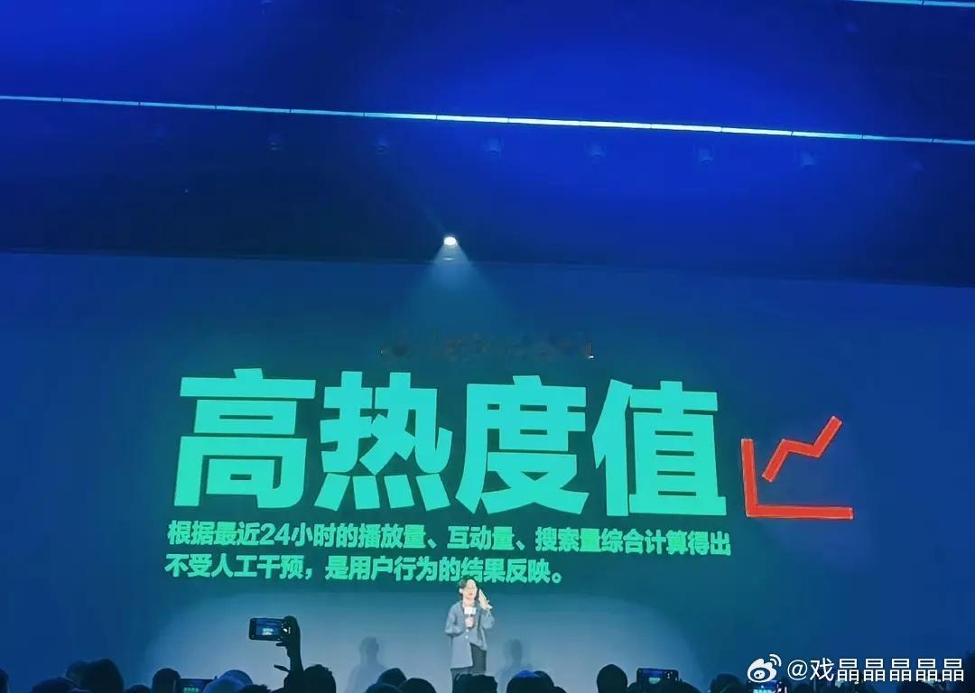 “热度不受人工干预”，腾讯是不是在内涵最近的水蜜桃的水仙剧。[吃瓜][笑而不语]