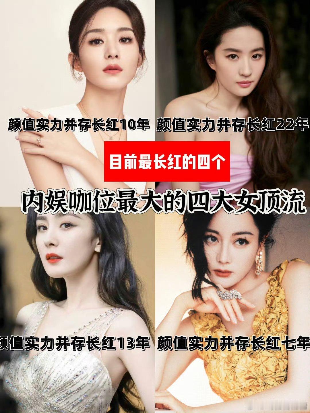 刘亦菲捐款150万天仙捐款了，长红四大女顶流其他三位未知，可能默默捐了吧 