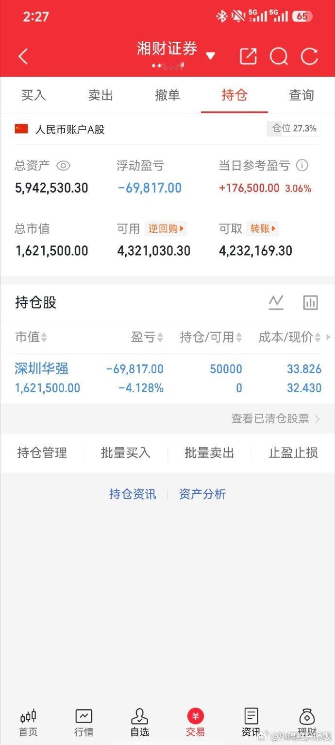 华强快回本了！股票
