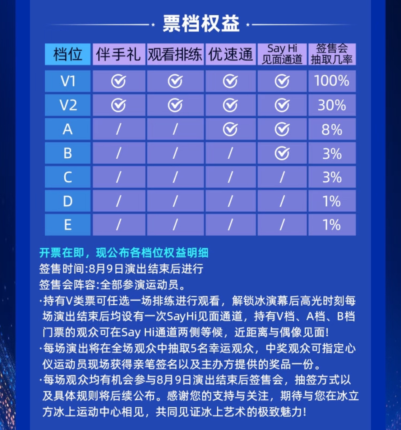 say hi见面通道和签售会是什么意思，不知道你滑丝阿姨从来不花高价看比赛？抵制