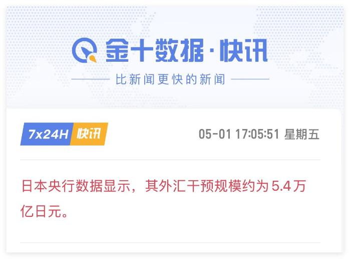 就怕丢进去也就听个响，过两天又160了[我想静静][我想静静][我想静静]
