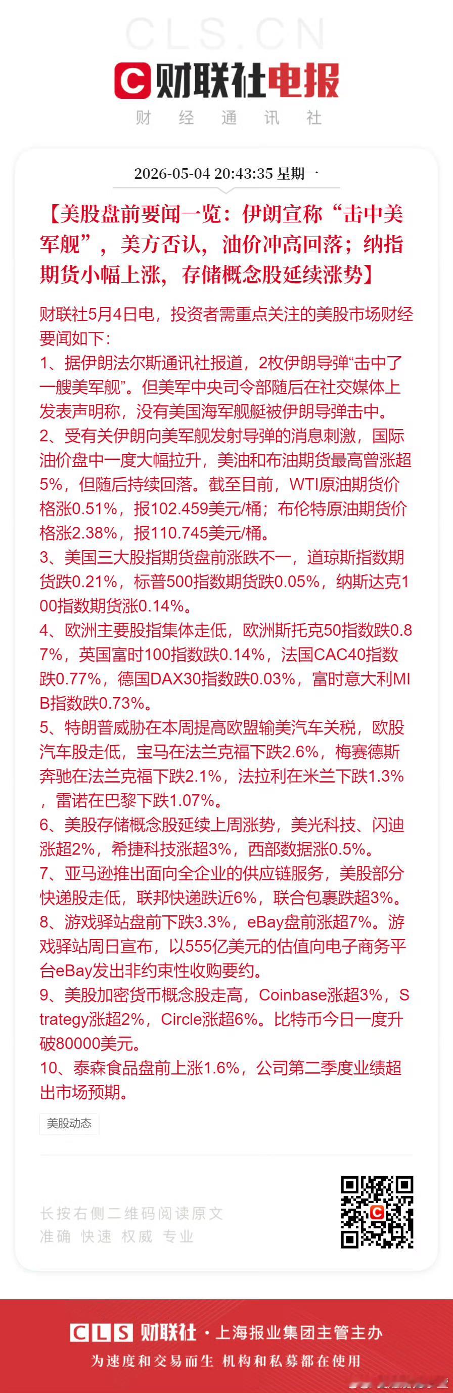 伊朗宣称“击中美军舰”，美方否认。油价冲高回落。 
