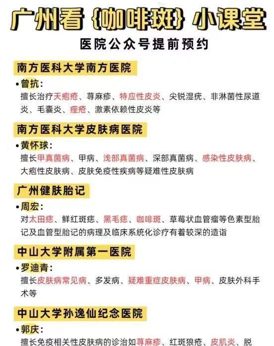 📍广州 
广州看咖啡斑小课堂
了解咖啡斑基础知识？附广州医院就诊流程说明
=