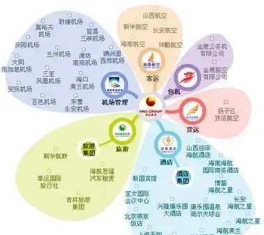 最强县级市之争：昆山、晋江各有千秋，工业产值差距持续拉大
 
国内两大顶级县级市