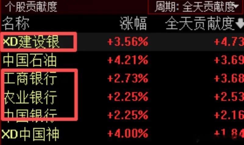 昨天沪指-2.06%，创业板-3.1%，科创板-3.42%。个股176家跌停，跌