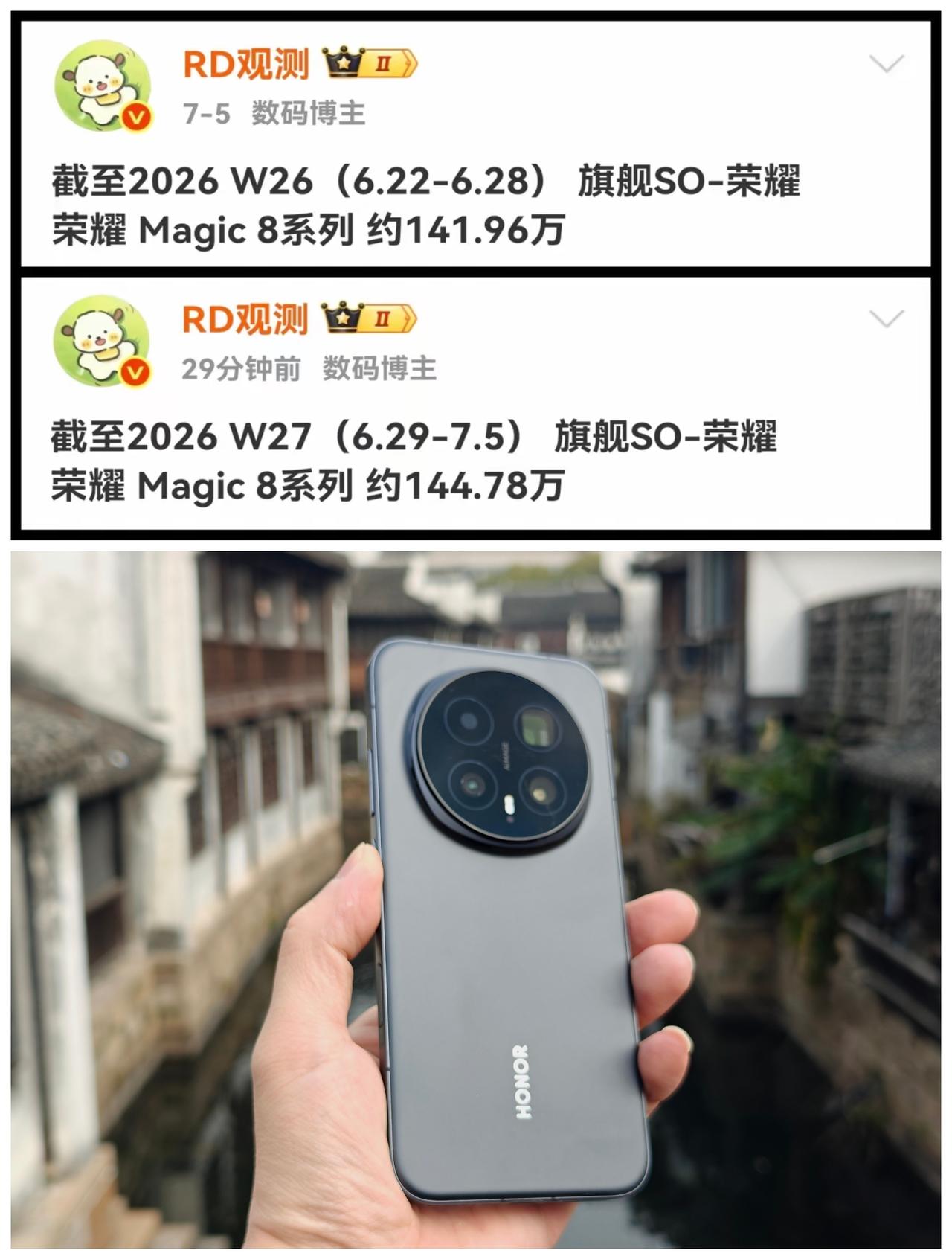 大家看看荣耀Magic8系列的增速怎么样！
荣耀Magic8系列目前有四款机型，