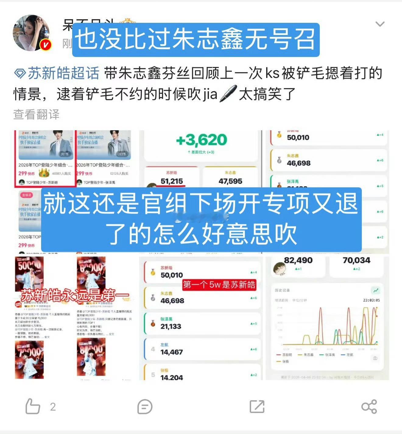 苏新皓代言被指集体退款在这个词条上苏新皓和朱志鑫fans打起来了这是发生了什么事