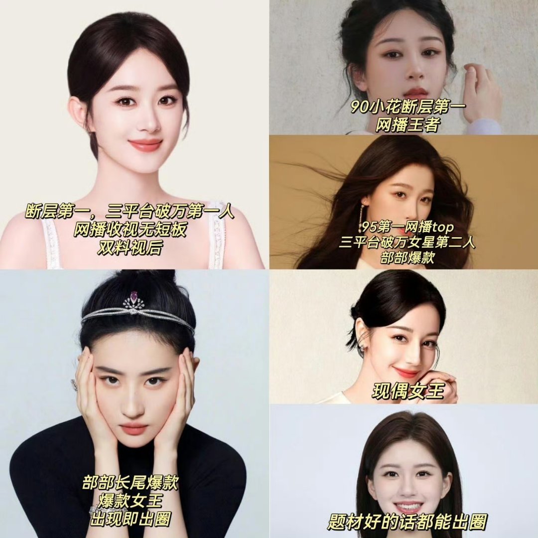 来自网友做的女明星扛剧排名 ​你感觉怎么样？说的对吗？ ​​​