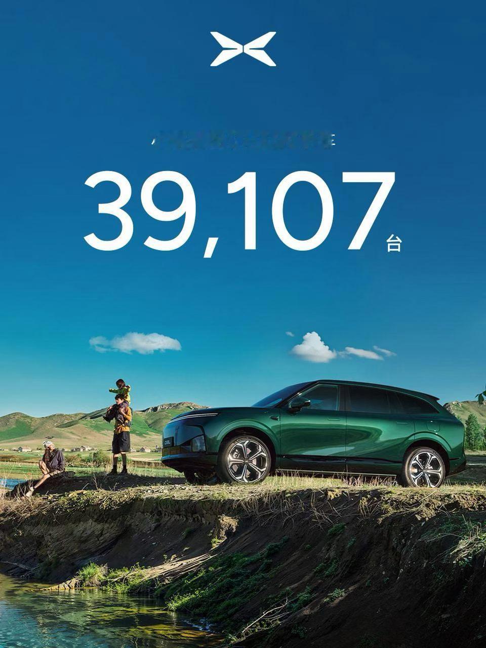 小鹏集团8月共交付新车39,107台，同比增长4%。小鹏GX累计交付达到21,5