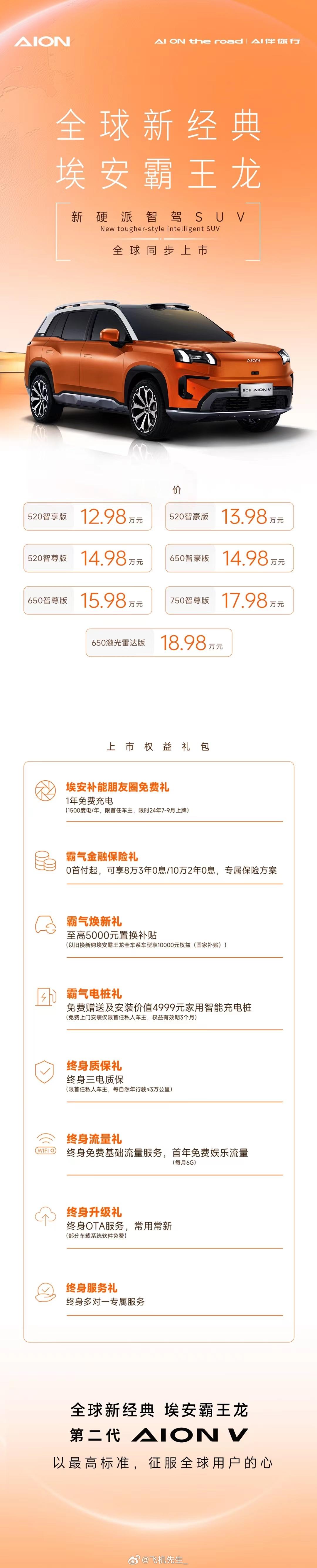 广汽二代 AION V 霸王龙 18.98  万带速腾激光雷达+Momenta 
