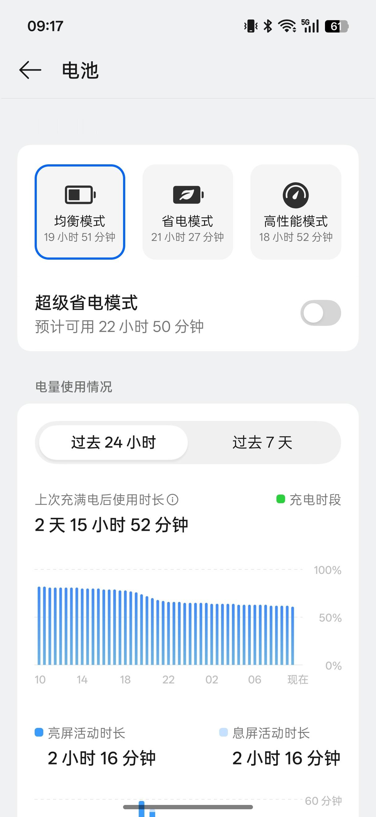 充一次电用好几天。 