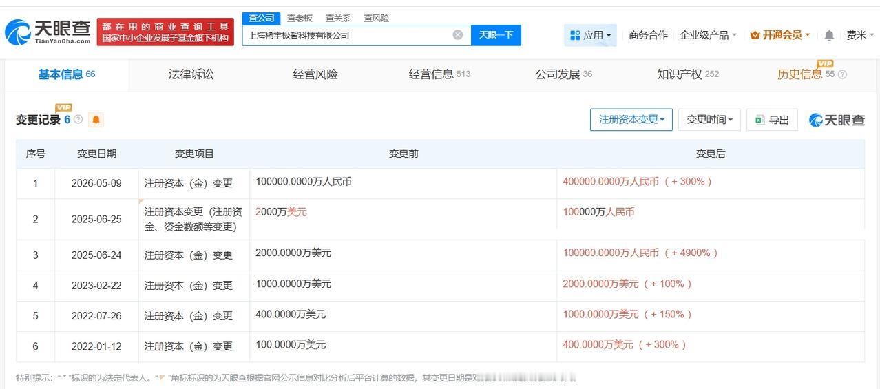 据媒体报道，近日，据证监会网站消息，MiniMax已同中信证券签署辅导协议，正式
