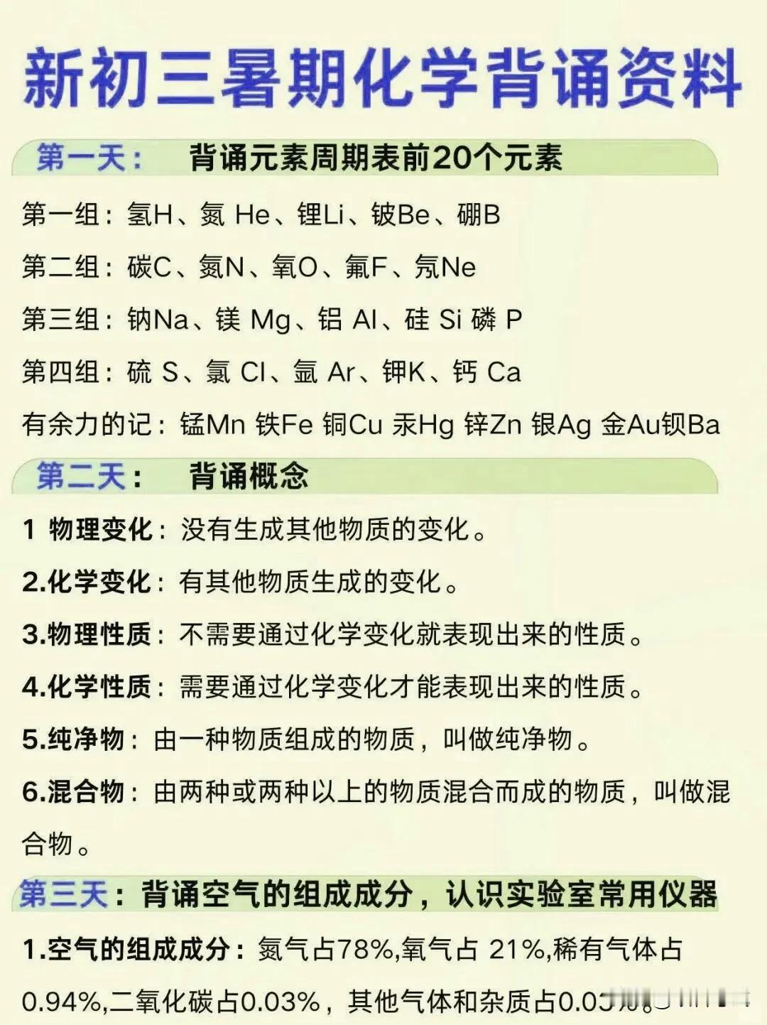 新初三暑期化学预习：15天背诵计划超实用！
 
准初三新初三的孩子们看过来，这份