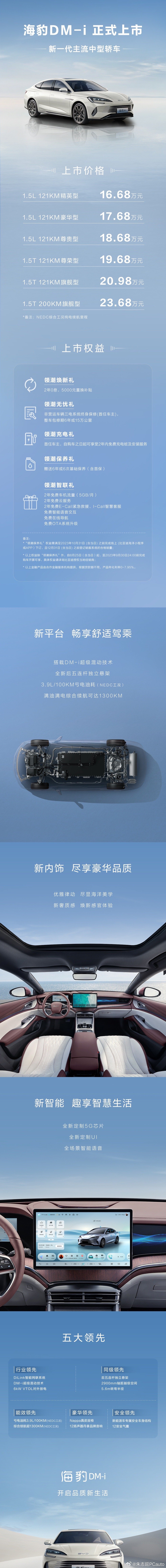 海豹DM-i上市，16.68万元-23.68万元，成功杀进16万区间，对于合资中