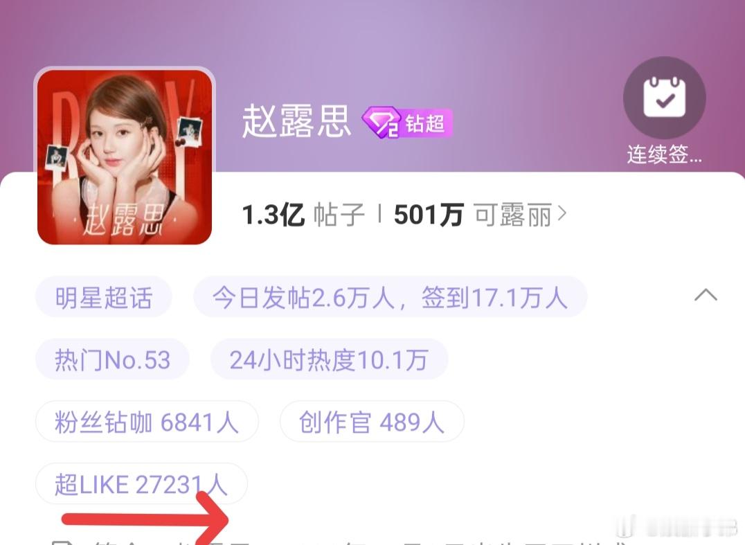 赵露思超话超like破3w赵露思超话超like马上突破3万啦，目前2.7万了，加