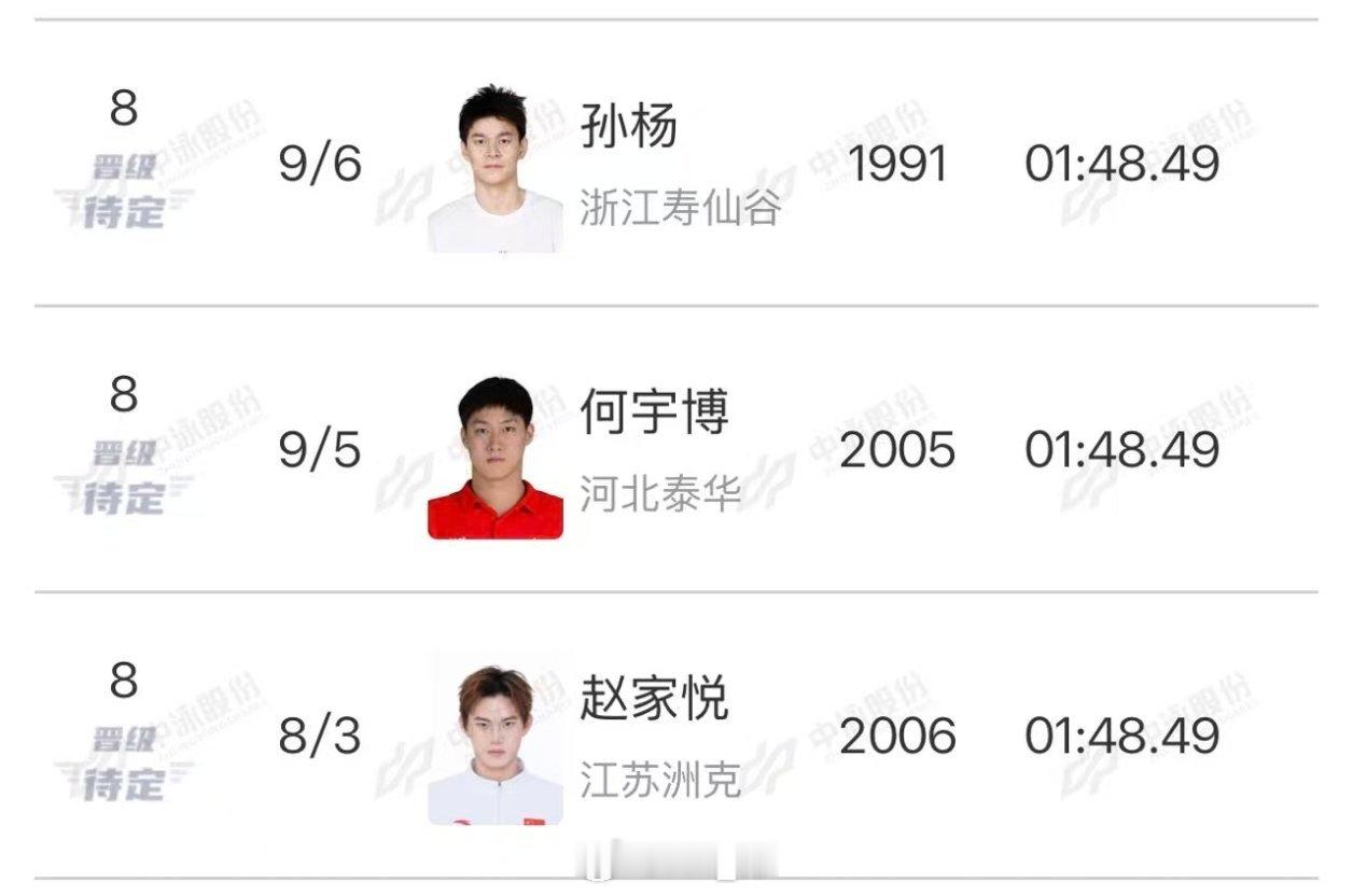 孙杨、何宇博、赵家悦需要加枪争夺一个决赛席位 