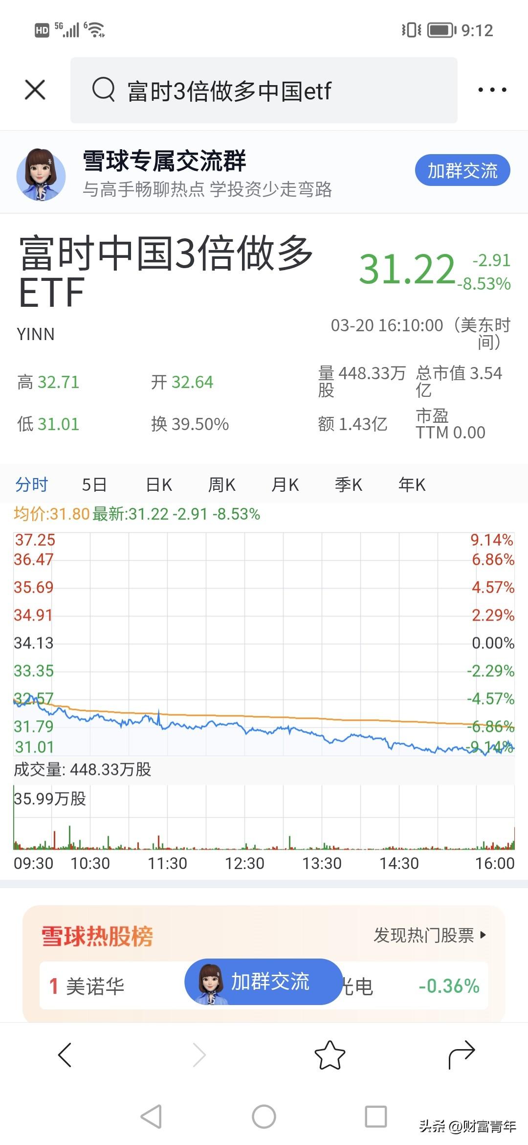 一大早，外围都在做空中国资产？富时做多指数是较大下跌，下跌8.5%。！！看来，今