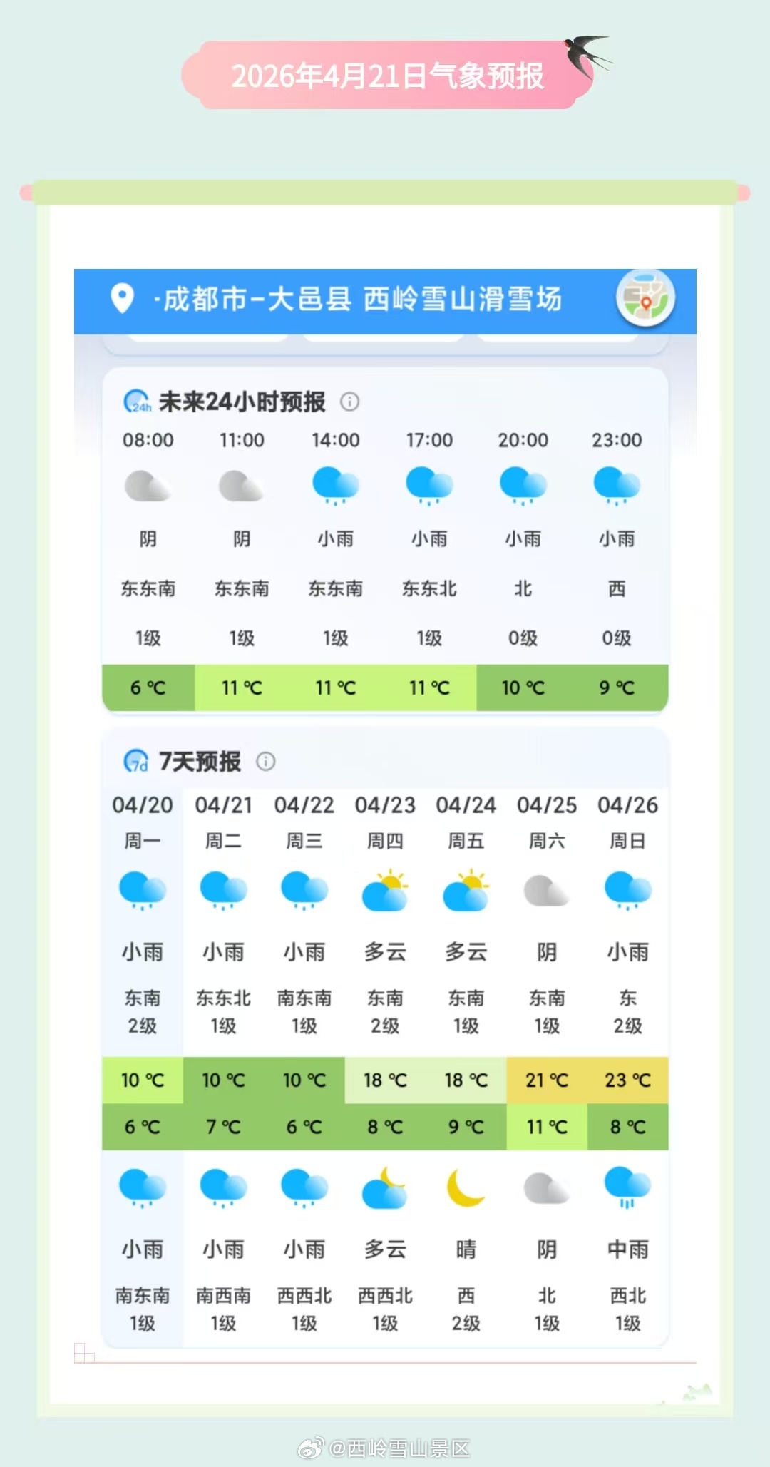 西岭雪山4月21日（周二）气象预报#西岭雪山 #