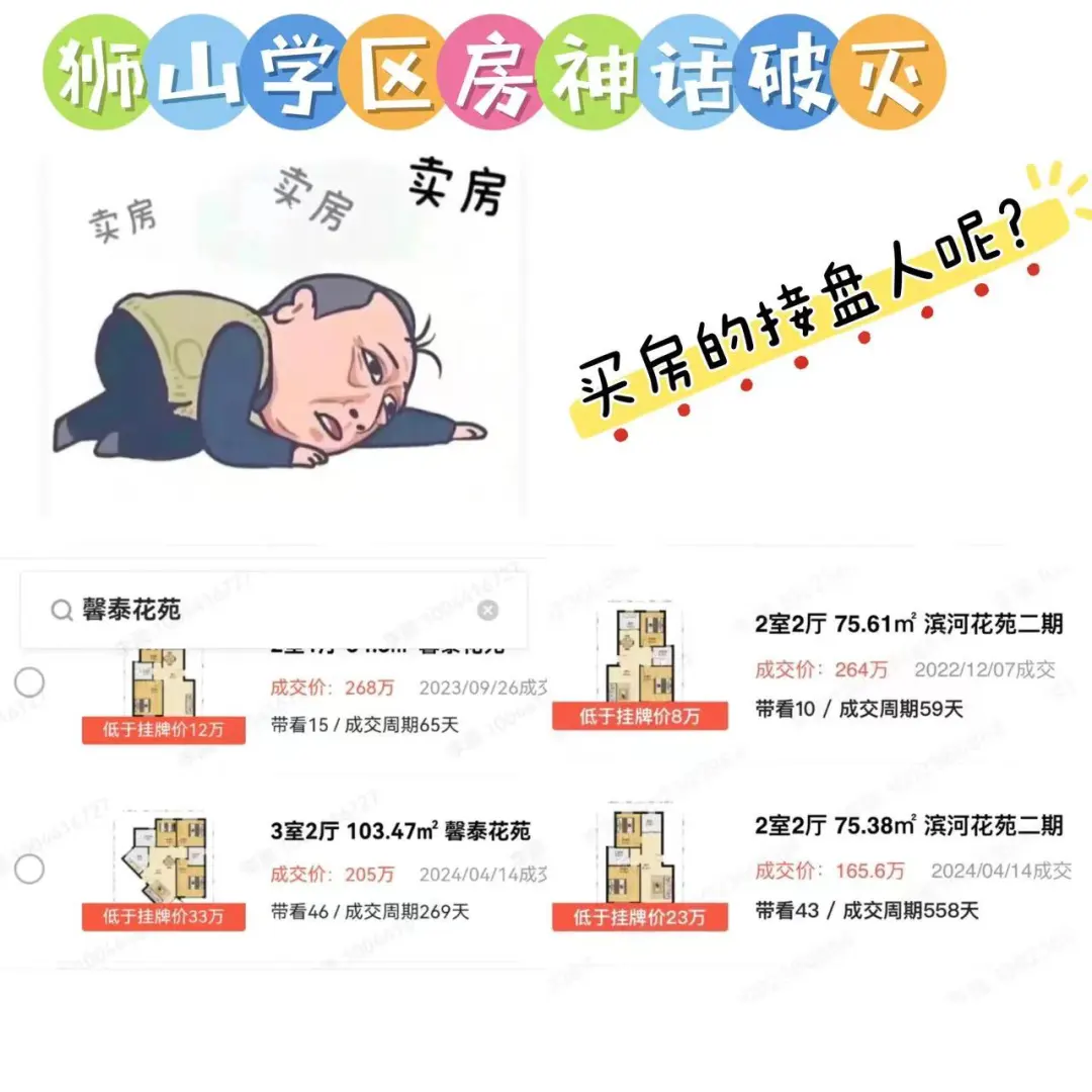 惊呆了，苏州狮山学区房神话彻底破灭了。