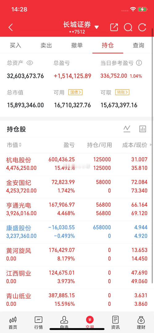 内容限制太严重了，什么都不说，看图懂的都懂 ​​​