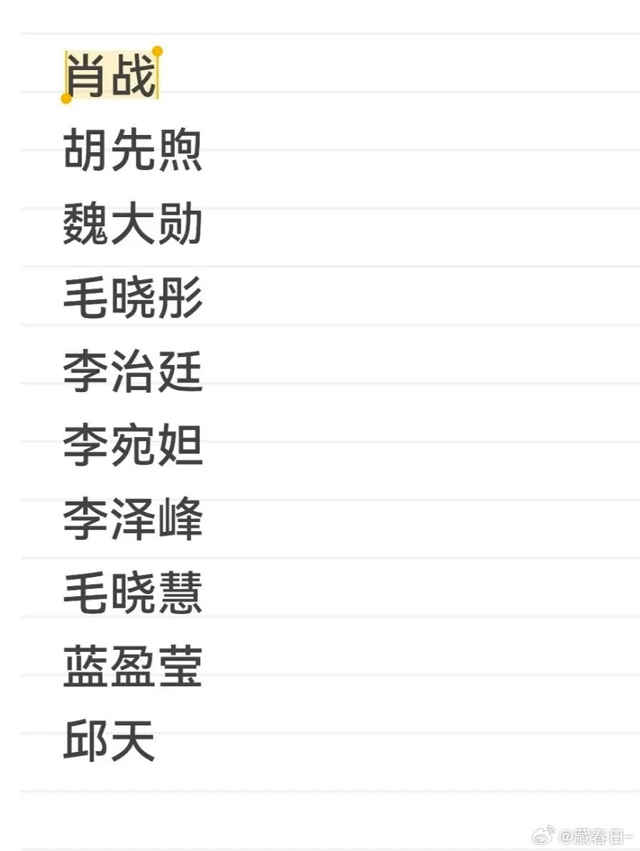 邱天，李泽锋，毛晓慧 进组十日终焉了十日终焉全阵容肖战，毛晓彤，胡先煦，魏大勋，