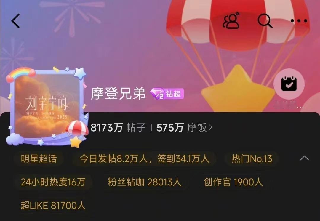 恭喜刘宇宁主超话超like突破81700！今年折腰，书卷一梦两部爆剧强势吸粉近2
