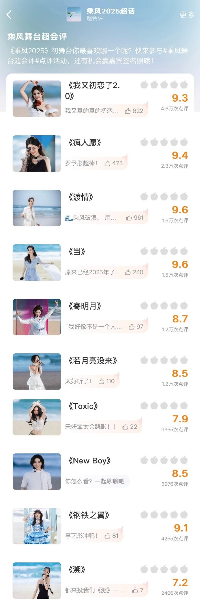 乘风舞台超会评《野人》第二看得我热血沸腾！张小婉李晟李嘉琦把舞台变成原始丛林，每
