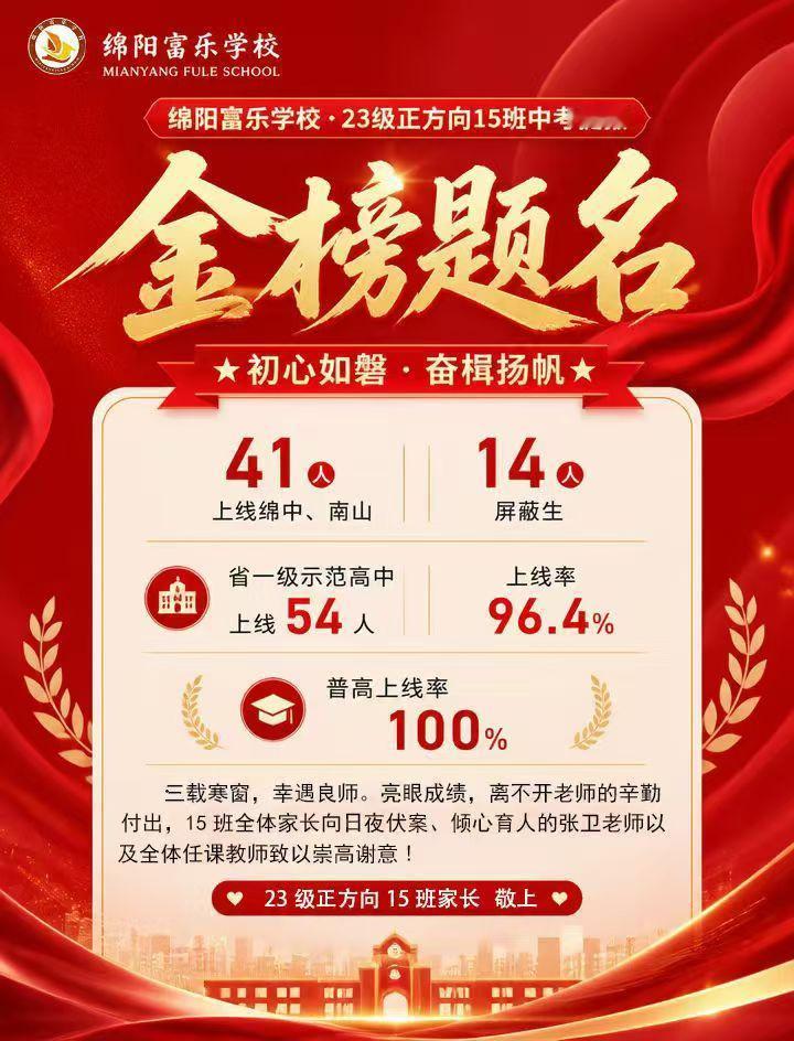 祝贺绵阳富乐学校初三15班