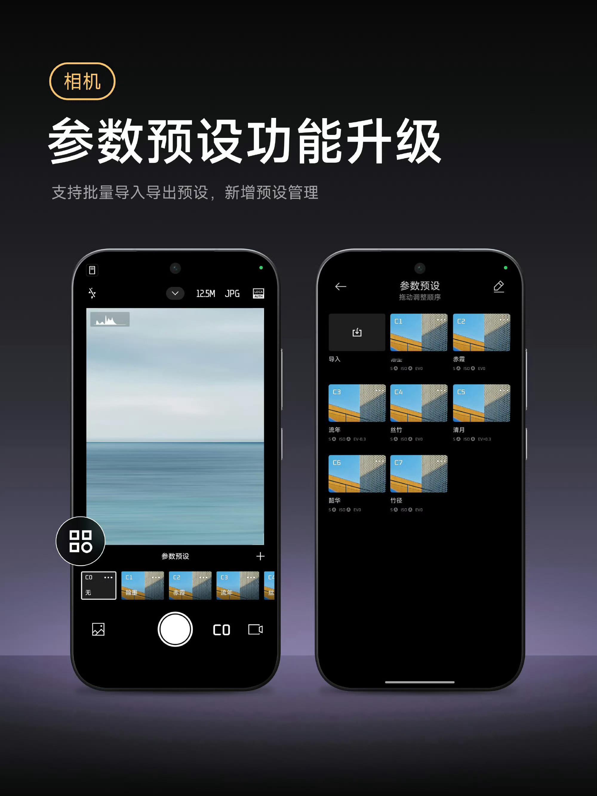 我想采访你一下啊，你看到这张图，想不想发明时光机，穿越到3年前，猛抽当时的自己三