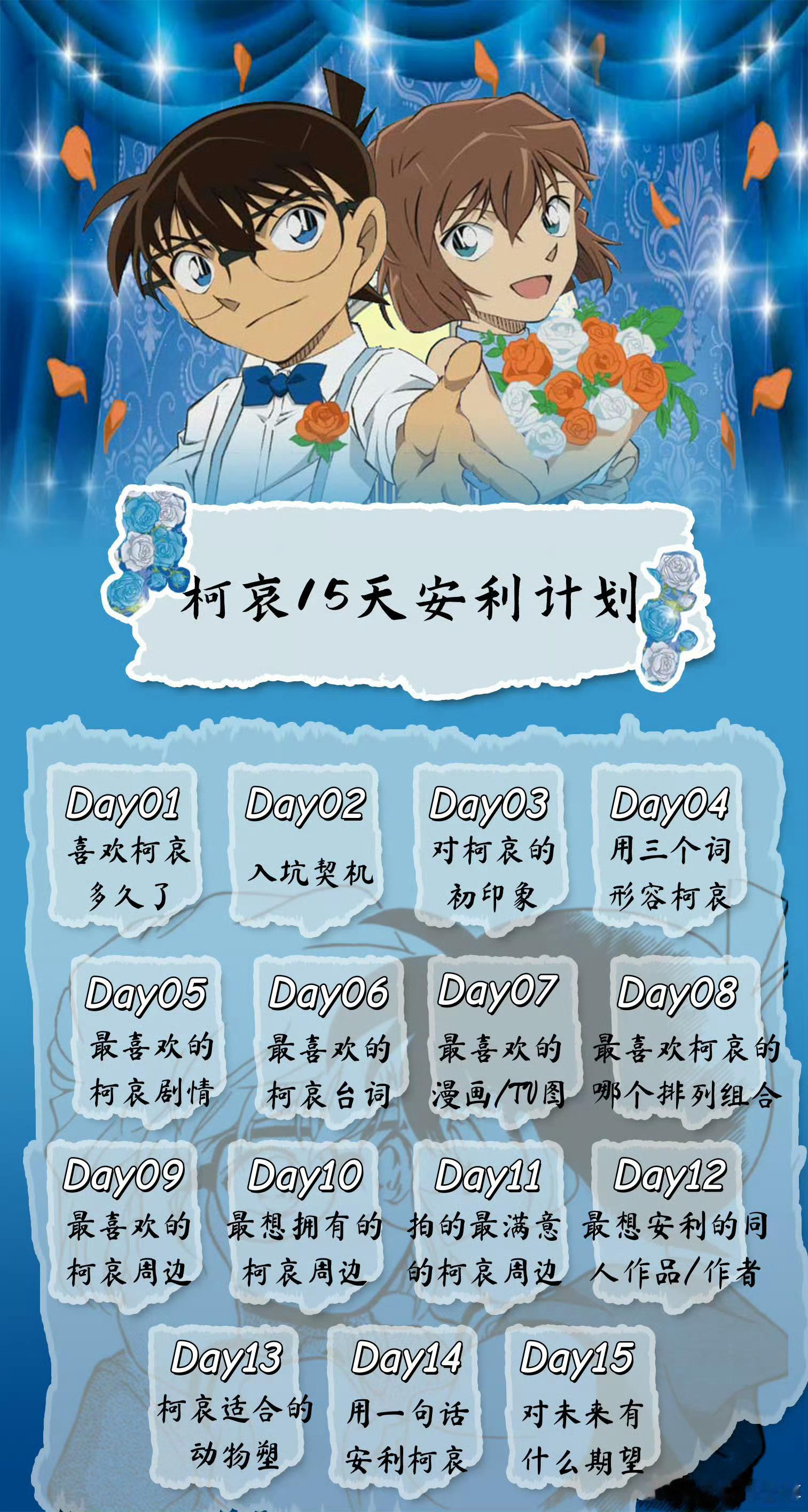柯哀[超话]0501柯哀日 Day2 入坑契机 偷个懒直接放图了[偷笑] 小红帽