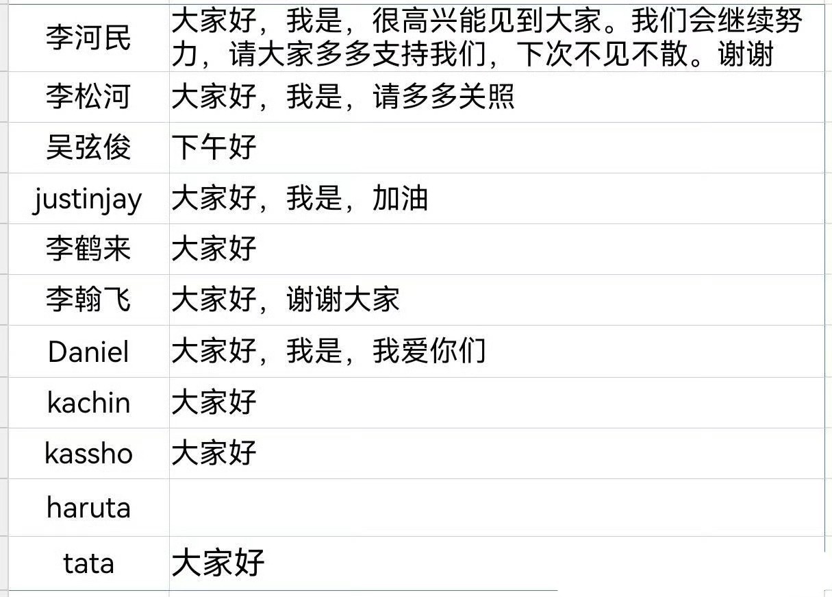 SMTR25说中文拉表 ​李河民好宠中粉[捂嘴哭] ​​​