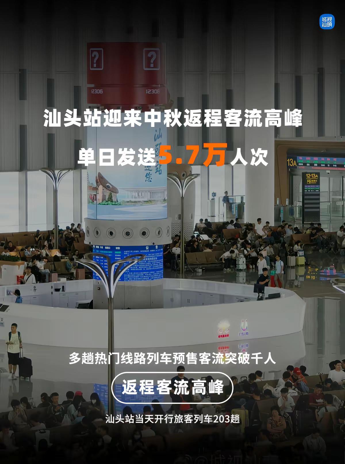 汕头站中秋返程客流单日发送5.7万人次。9月27日，汕头站迎来中秋假期返程客流高