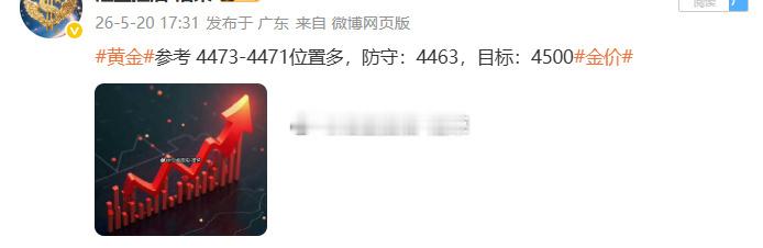 黄金4473位置多，现行情成功上涨至目标止盈位4500位置，多单系统止盈270个