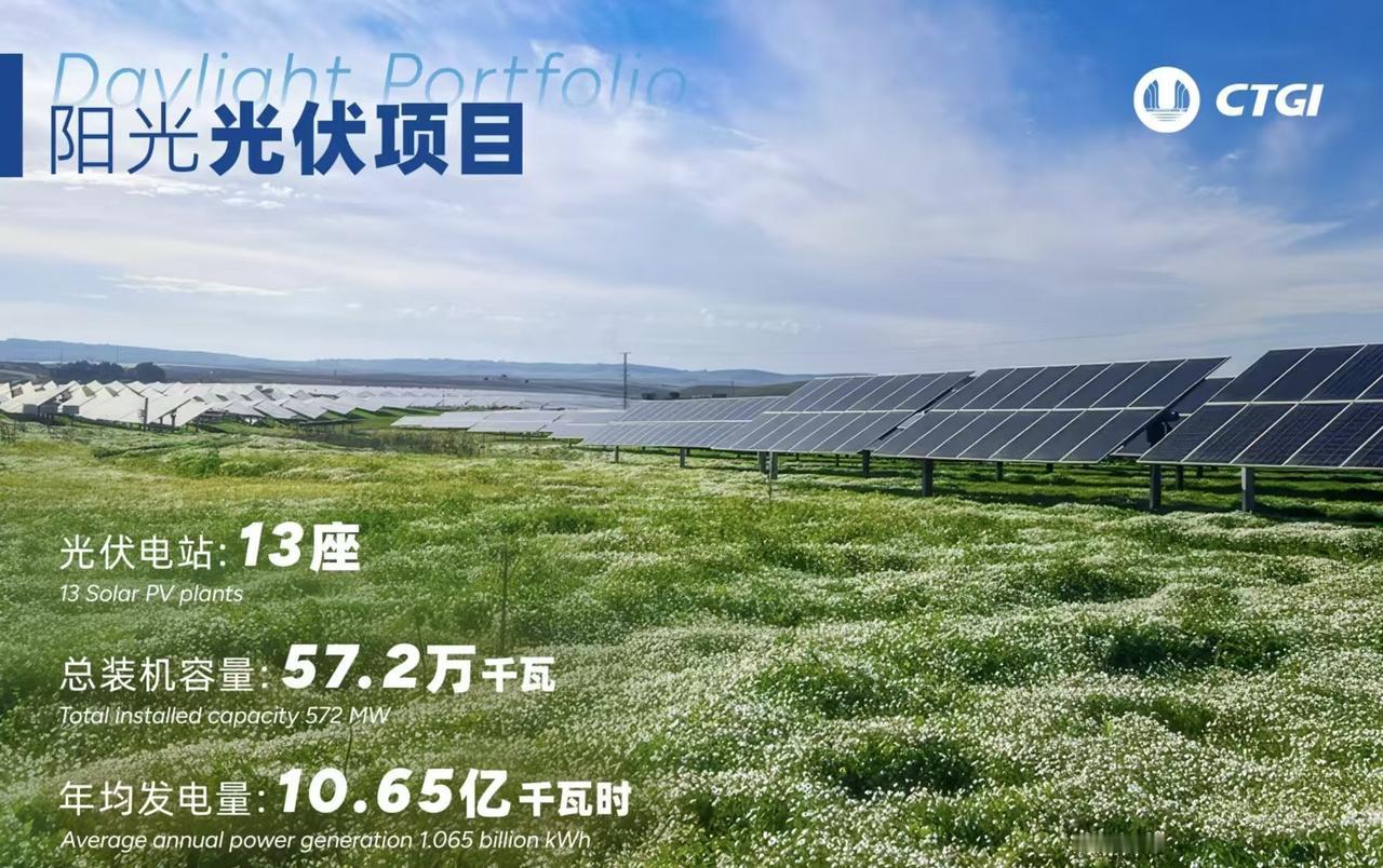 中国与西班牙在能源领域合作前景如何西班牙是欧洲绿电的“阳光捕手”，中国是储能技术