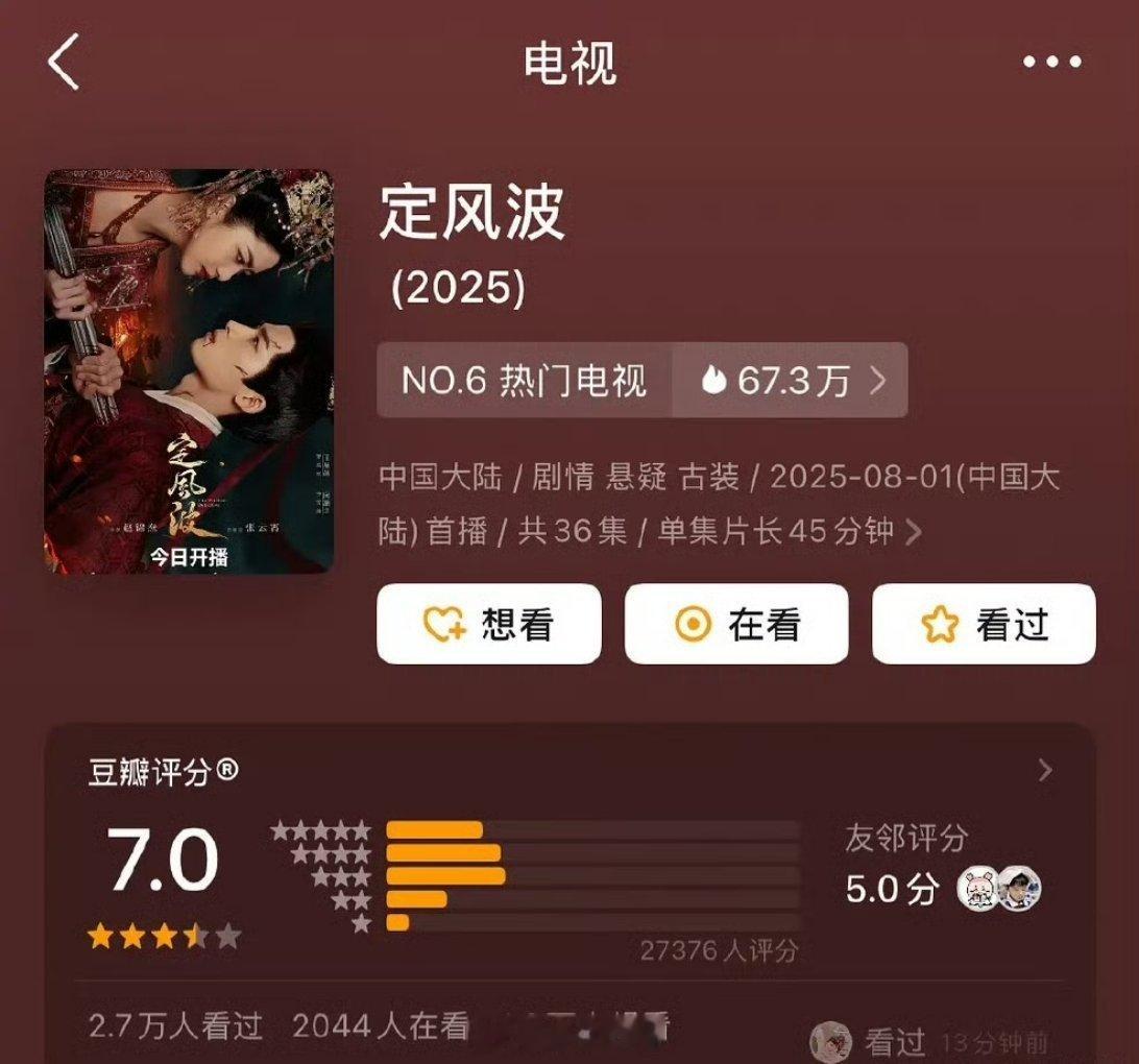 王星越跟向涵之主演的《定风波》db开分了，感觉播的挺无声无息的，但没想到db开分