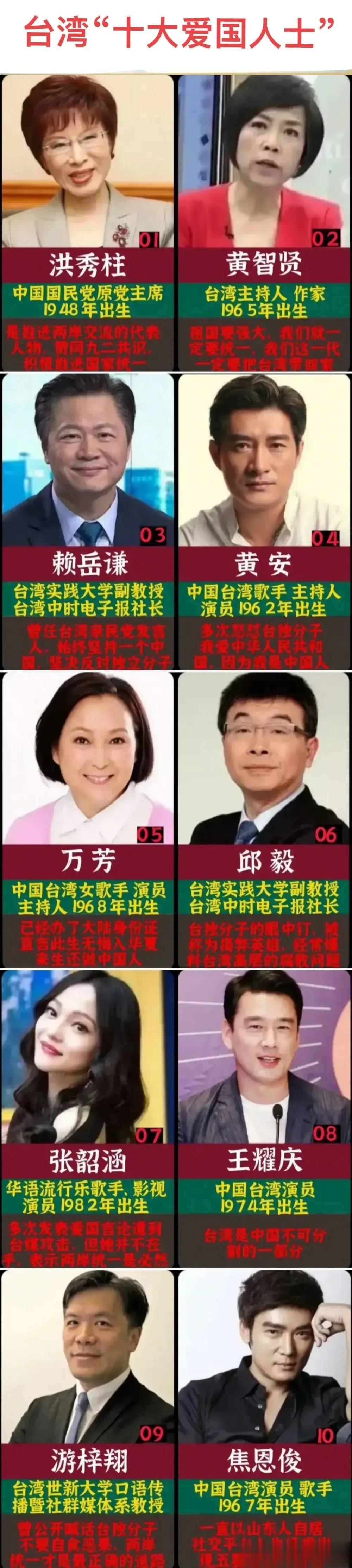台湾“十大爱国人士”的榜单中，列出了10位杰出人士

他们的身份背景各不相同，包