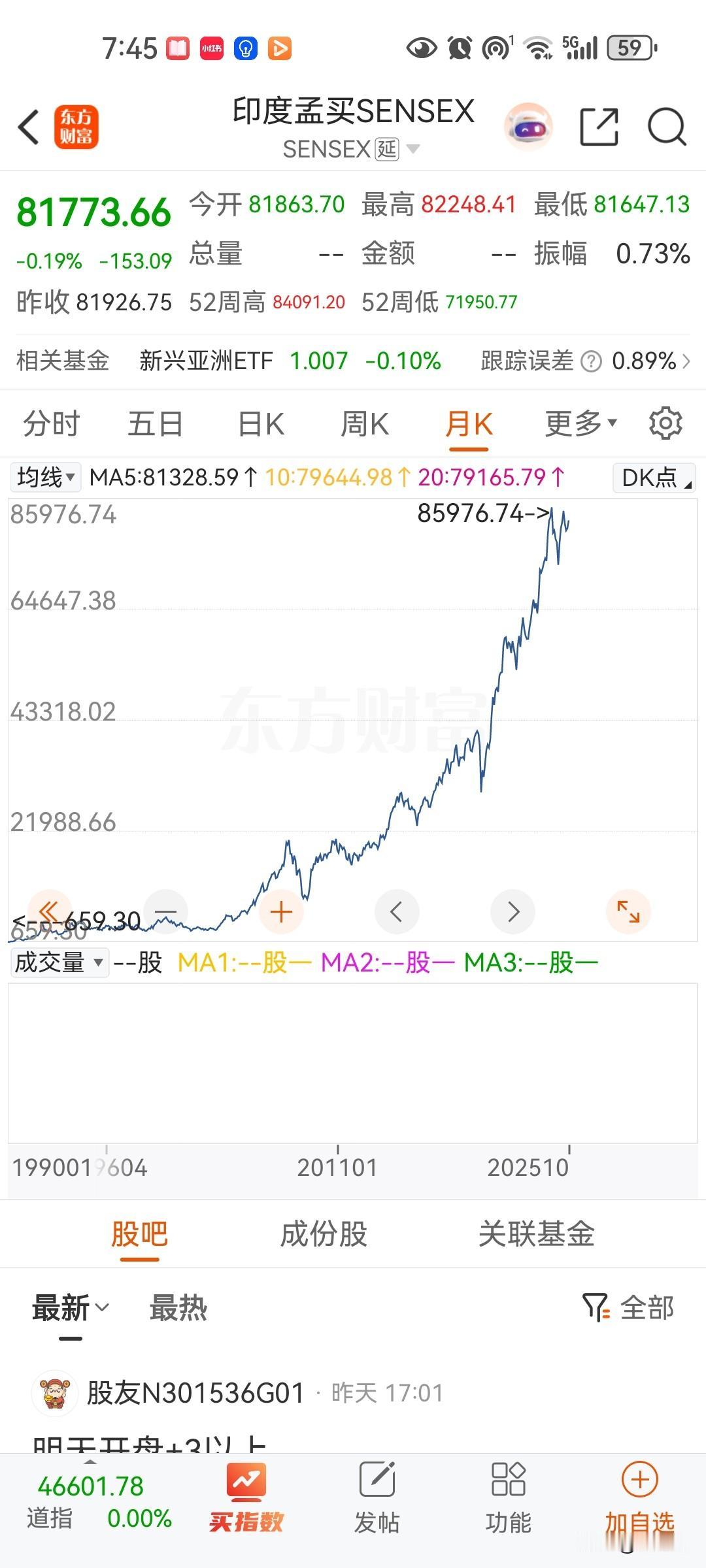 印度人靠囤黄金又发财了！虽然印度穷，囤黄金从不含糊，允许普通人私仓黄金