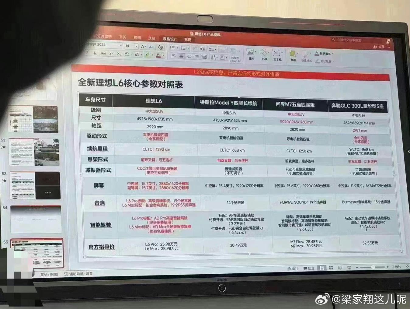 网传#理想L6# 25.98万元起？ 这个价格你们觉得会爆吗？[坏笑] ​​​