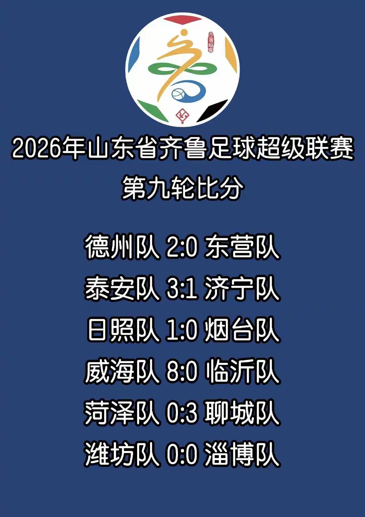 2026齐鲁超赛第九轮刚打完，积分榜上威海队以8胜1平积25分高居榜首，主场8-