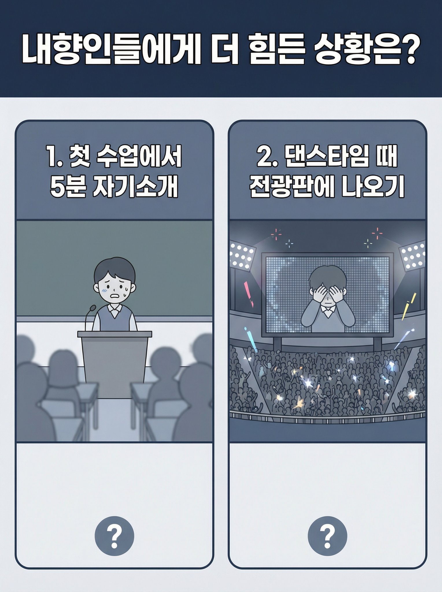 内向人更难接受的情况是1 VS. 2，原因？1. 第一堂课做5分钟的自我介绍时2