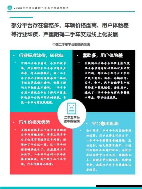 中国二手车市场崛起，未来可期！
大家好，近年来全球汽车工业发展迅猛，而相比于其他
