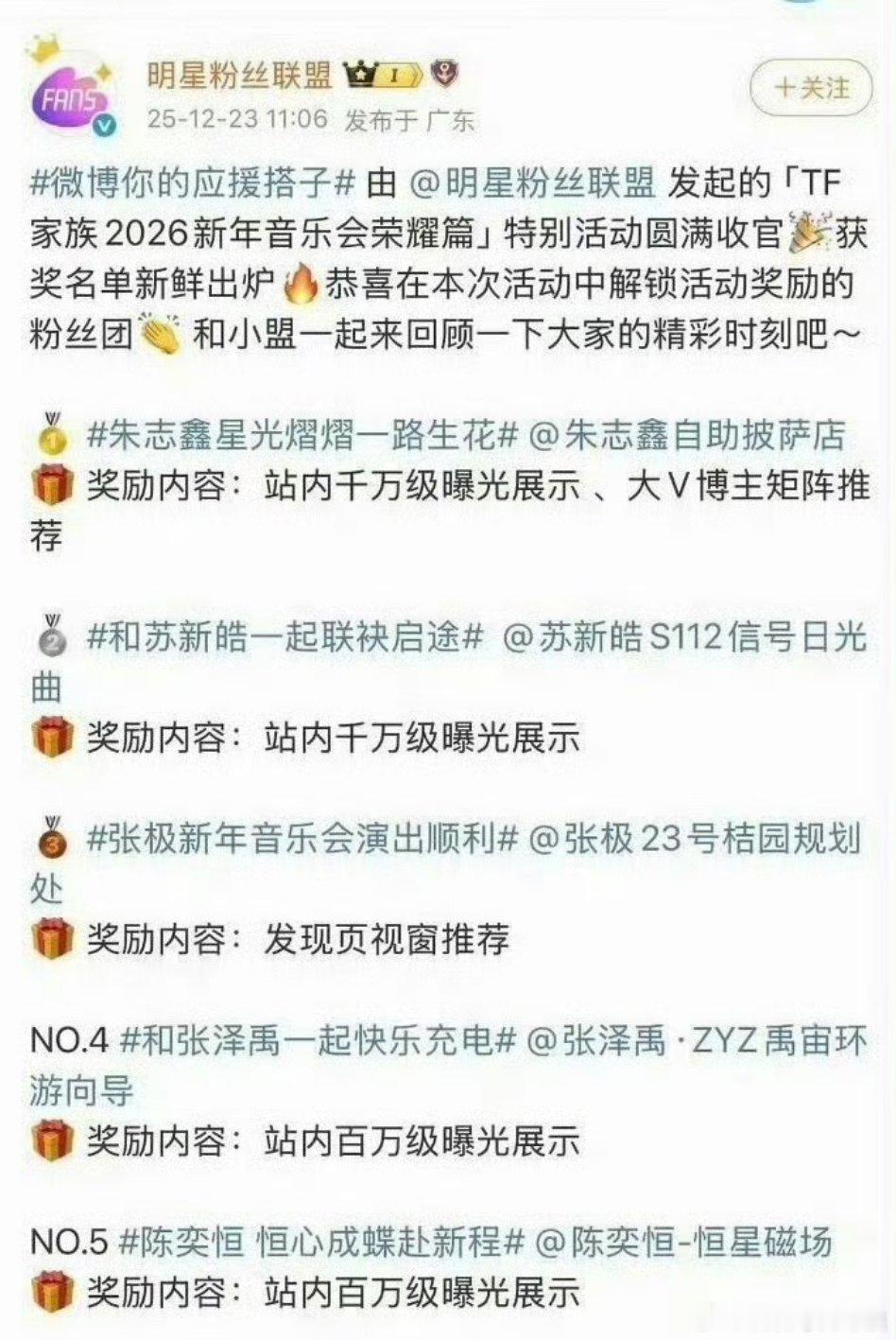 TF家族新音词条热度：陈奕恒总榜第五、四代第一，这成绩很不错了吧？ 