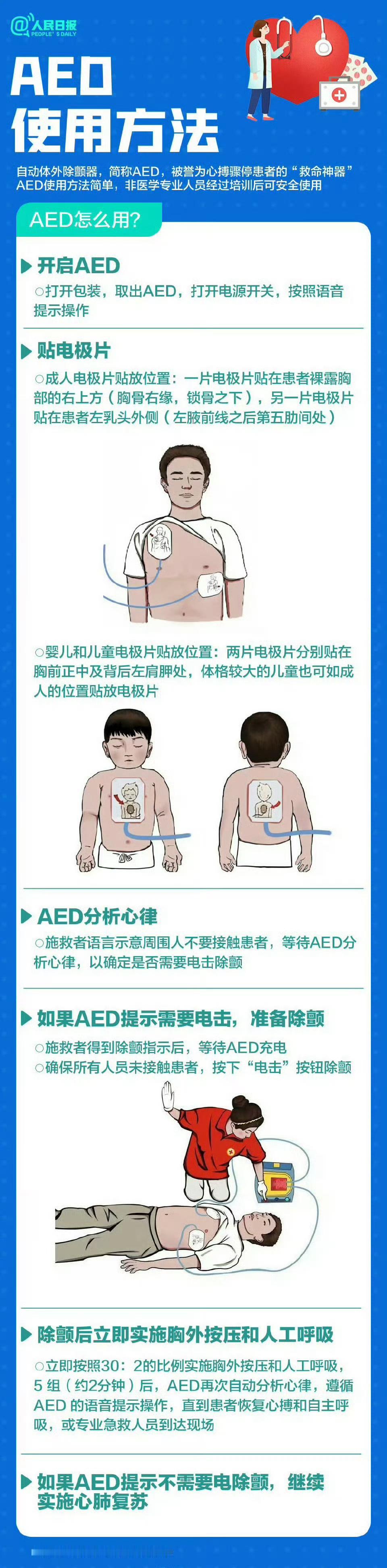 北京大兴消防 【保时捷车主回应车窗被砸取AED救人：砸！人命比玻璃重要】家属为救