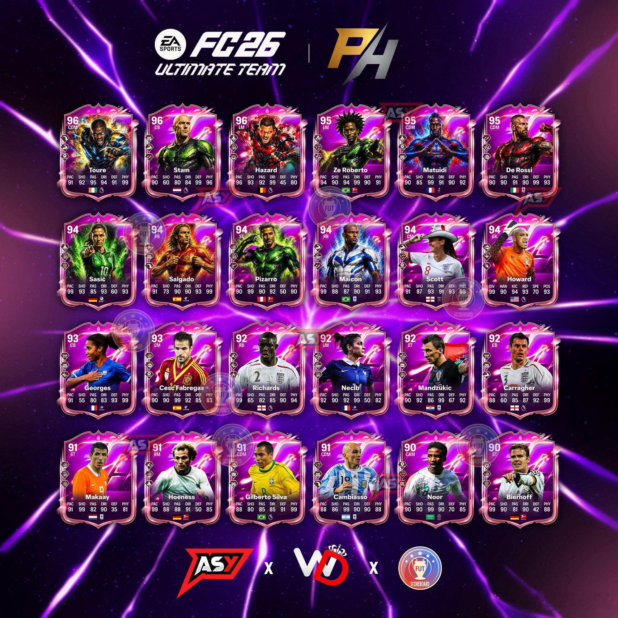 Prime Heroes终极英雄活动阵容正式数据。FC26
